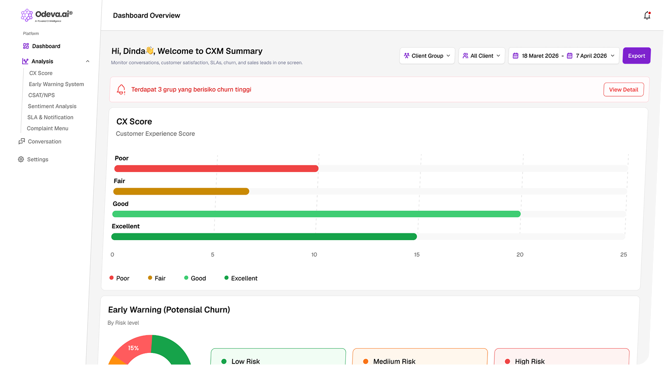 CXM screenshot