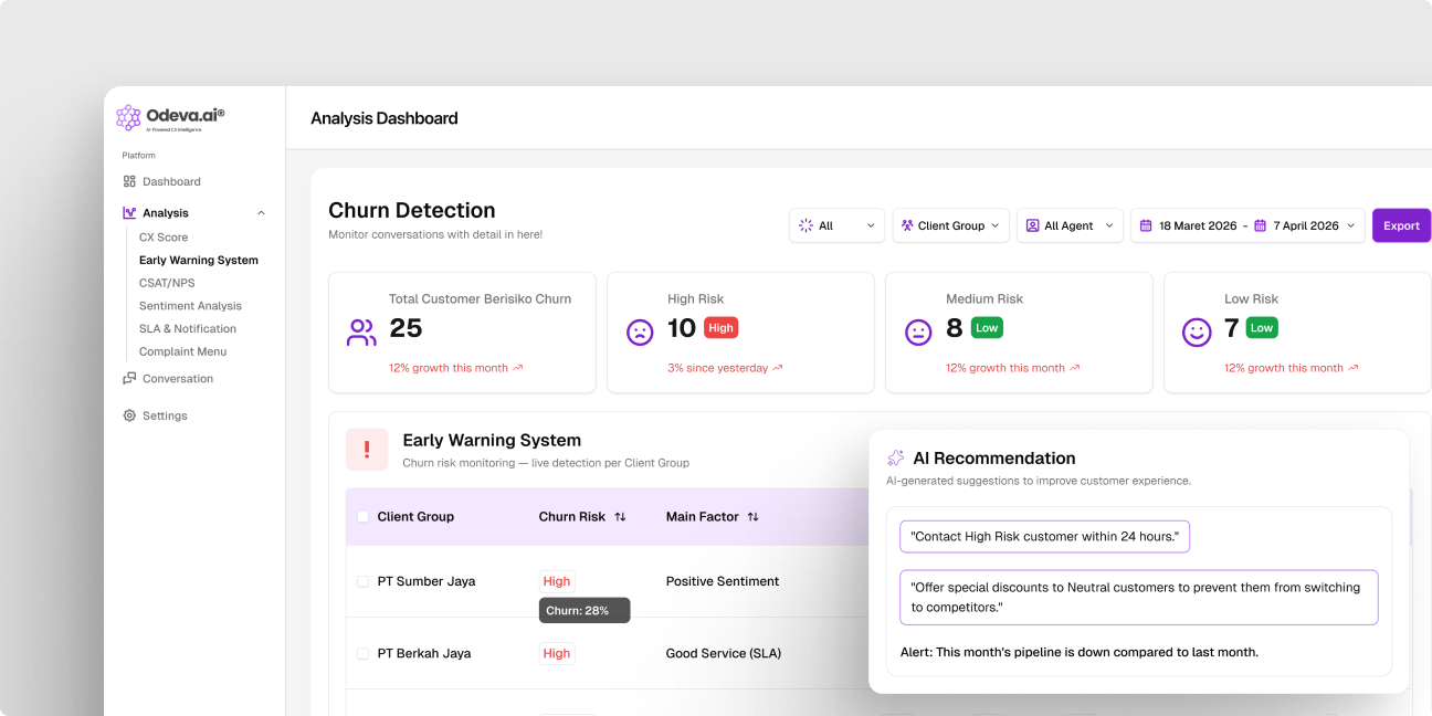 Customer Ticket & Case Management