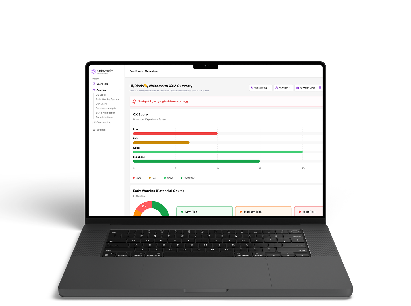 Odeva CXM Dashboard